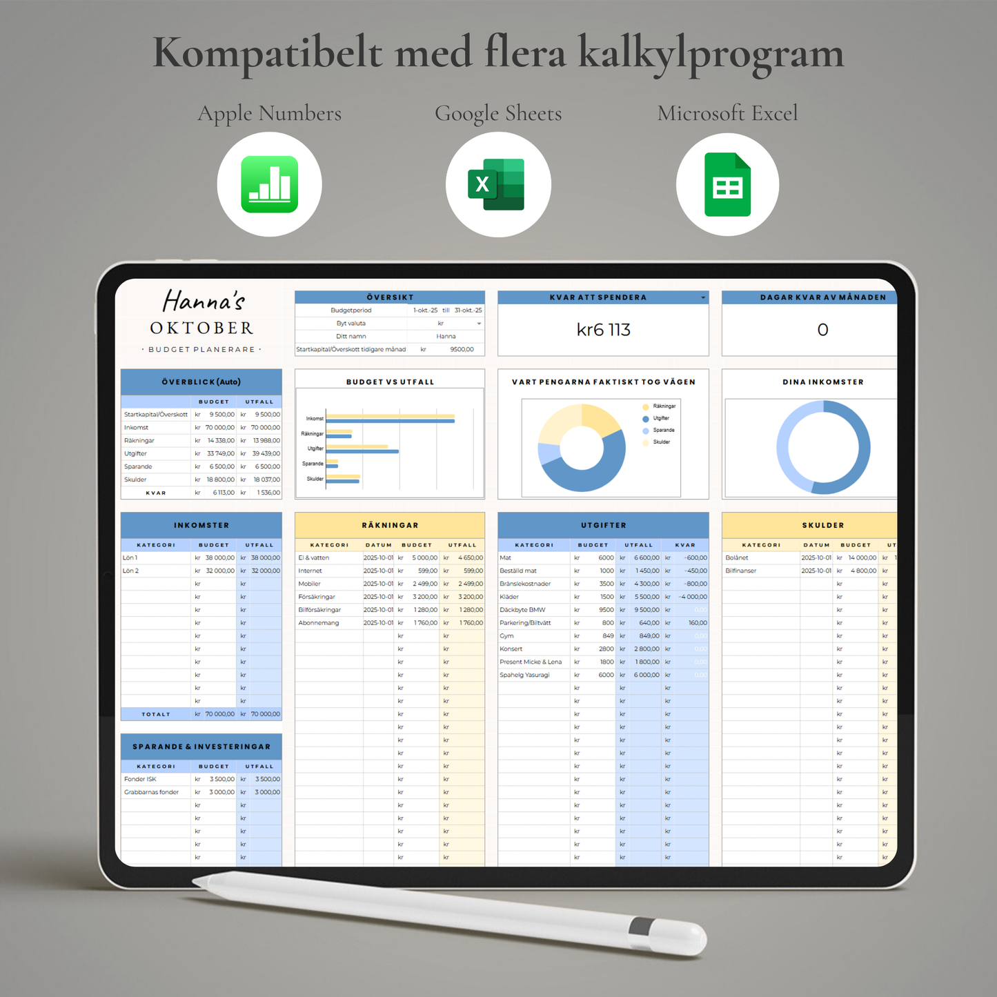 LumeNote Budgetpaket – För din vardagsekonomi