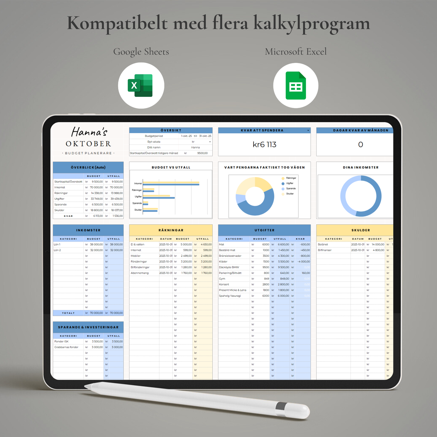 LumeNote Budgetpaket – För din vardagsekonomi