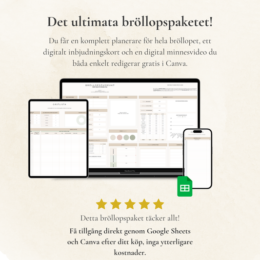 LumeNote Bröllopspaket – Allt ni behöver inför bröllopet