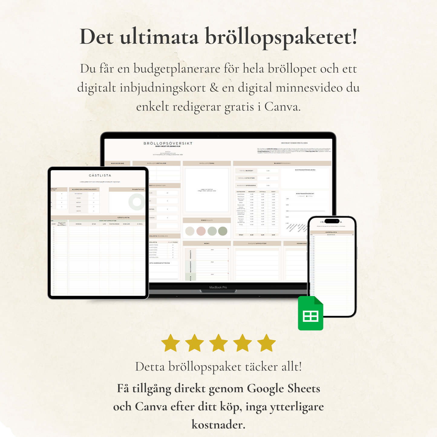 LumeNote Bröllopspaket – Allt ni behöver inför bröllopet