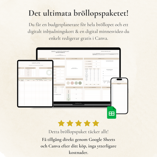 LumeNote Bröllopspaket – Allt ni behöver inför bröllopet