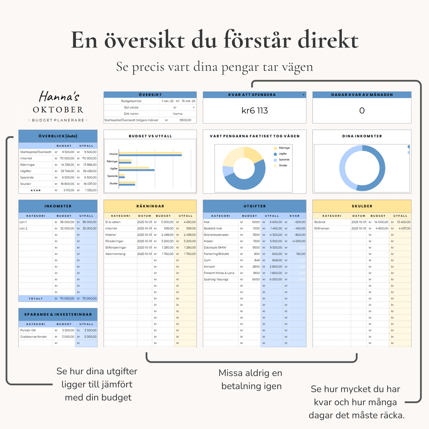 LumeNote Budgetpaket – För din vardagsekonomi