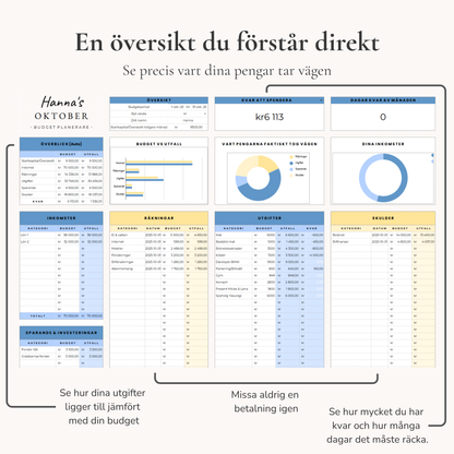 LumeNote Budgetpaket – För din vardagsekonomi