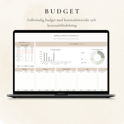 LumeNote Bröllopspaket – Allt ni behöver inför bröllopet