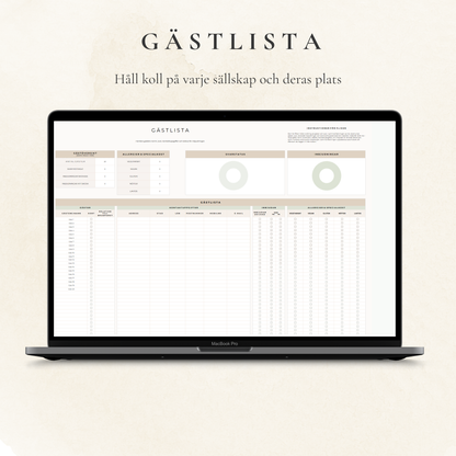 LumeNote Bröllopspaket – Allt ni behöver inför bröllopet