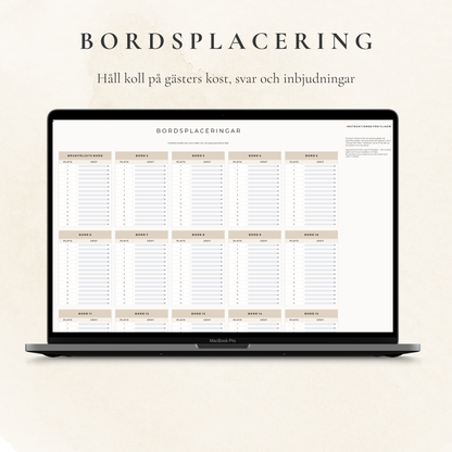 LumeNote Bröllopspaket – Allt ni behöver inför bröllopet